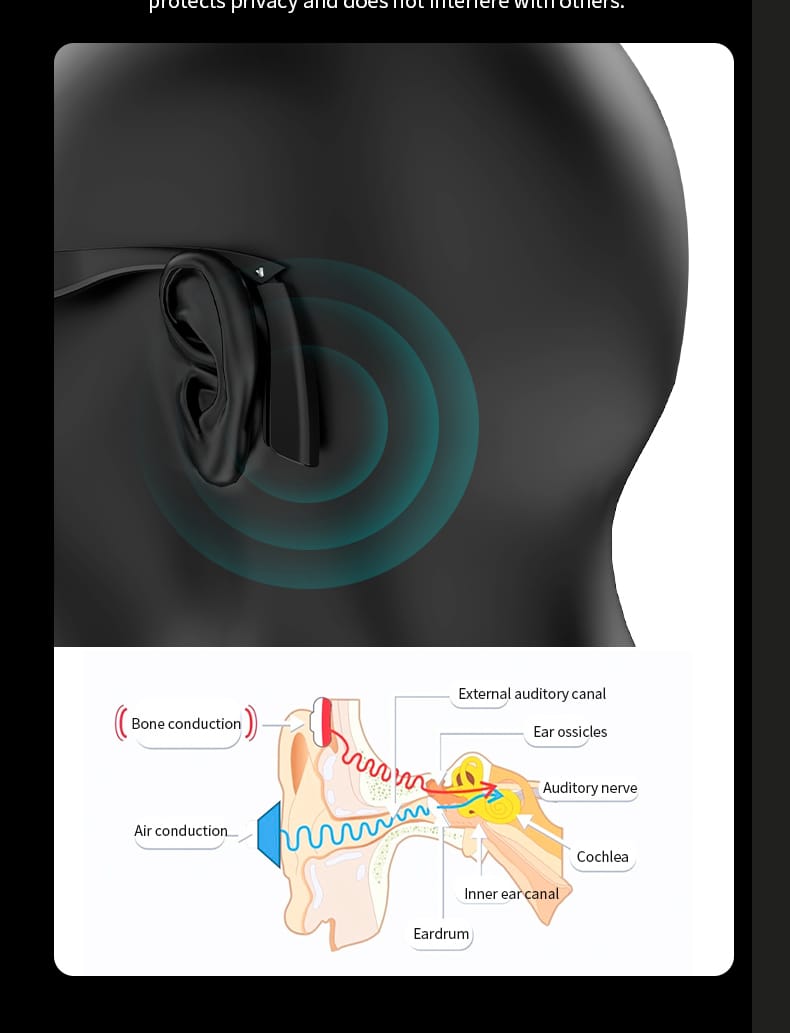 Smart_Bone_Conduction_Glasses_1200x1200.jpg?v=1657265173