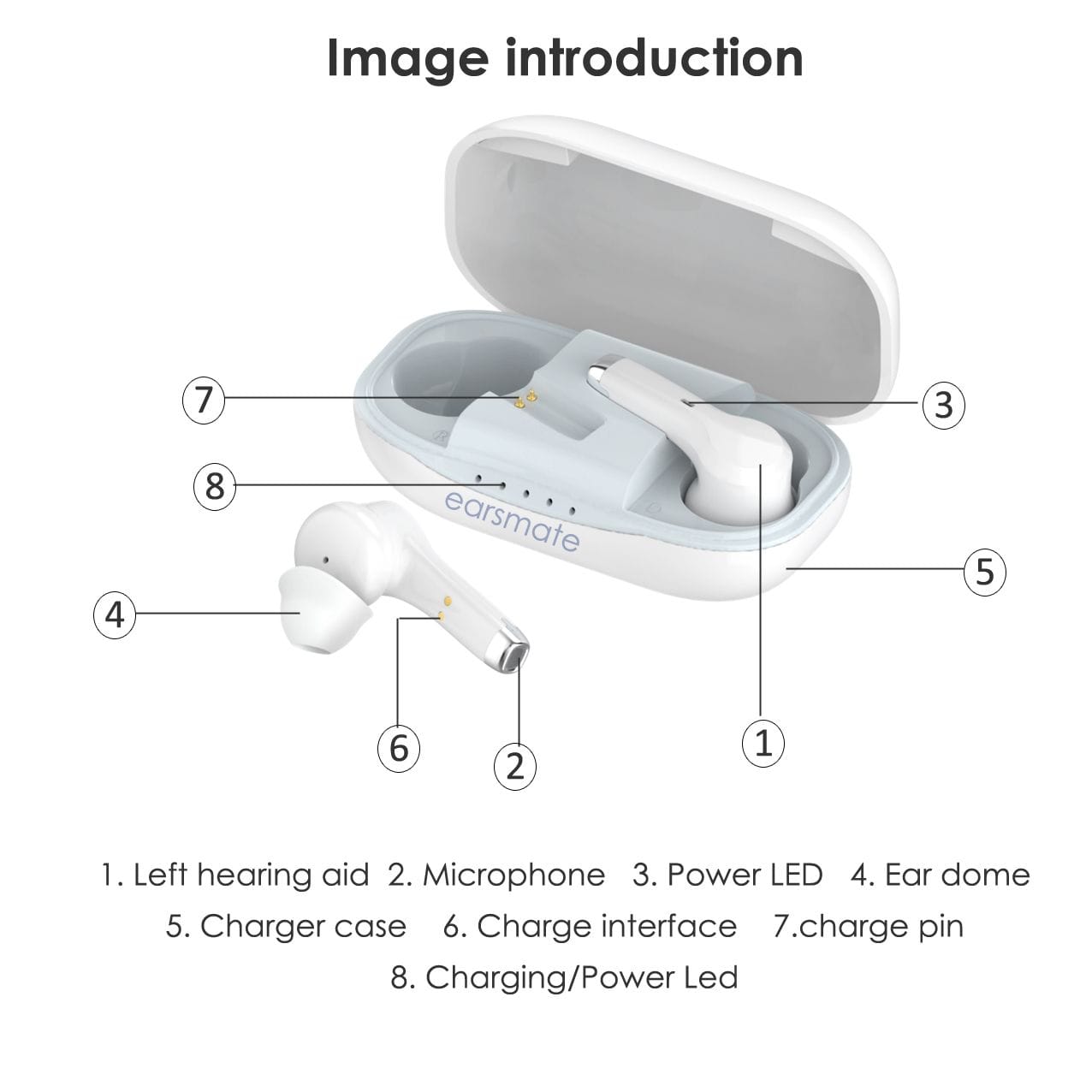 eEAR®-TWS-BT-001 Airpod 式助听器，非常隐蔽，看起来不像典型的助听器，而是看起来像各大手机品牌提供的时尚 Airpods 蓝牙
