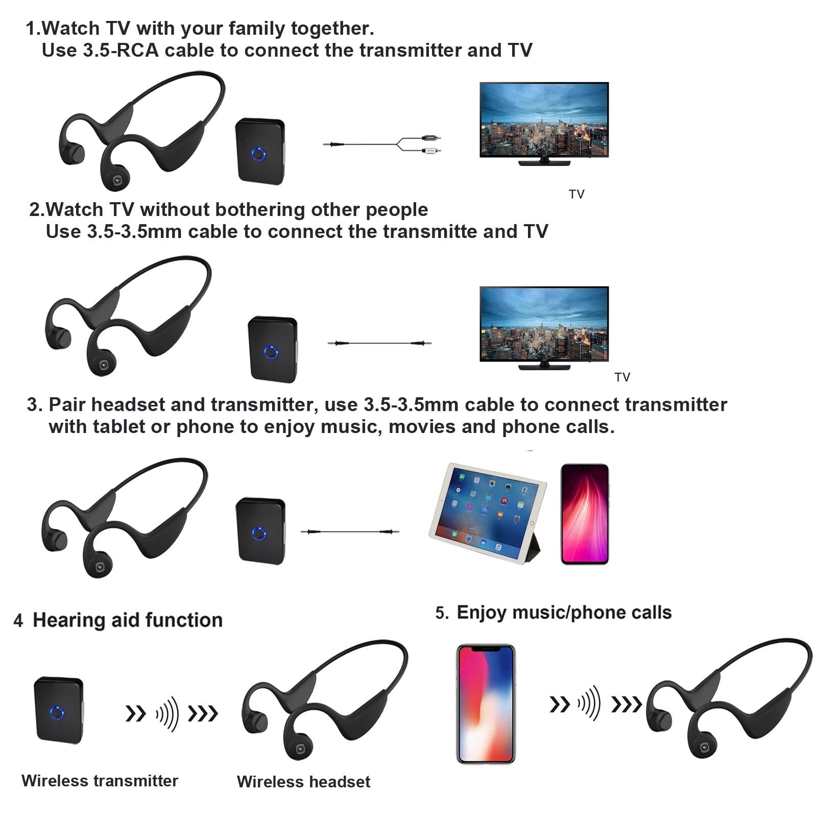 eEAR-BC-Tx eEAR Bone Conduction Hearing Aids with Sound Transmitter. YES, IT'S HEARING AIDS, 2 in ONE, Bone Conduction Bluetooth headphones, military grade technology, and Bone Conduction Hearing Aids.