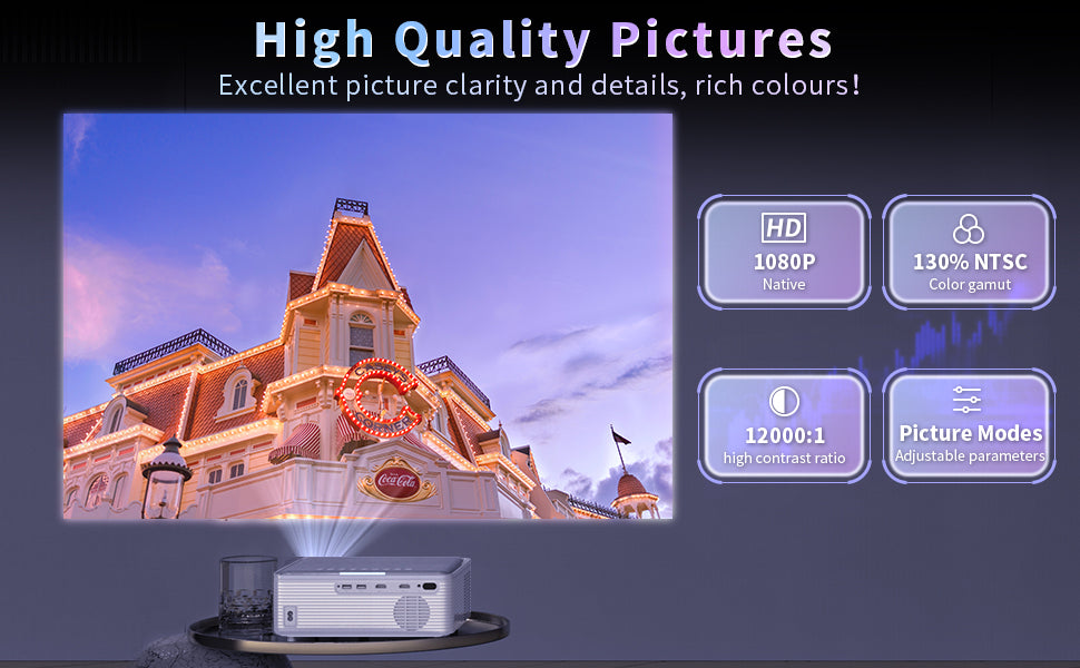Projektor ePP-X5 Nativní podpora 1080P Ultra HD 4k&Zoom/300''/Dust-Proof/HiFi/5G WiFi Domácí kino Kompatibilní se smartphonem/PC/TV boxem/HDMI/USB (bílá)