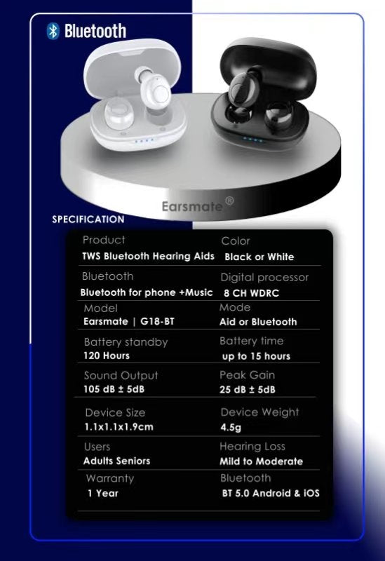 Pair of eEAR® EB-BT-18BT very discreet, looks like typical Earbuds, not like Hearing Aids, Latest Earbuds All in One for Right and Left Ears. State of the Art technology, with easy to use Hearing Aids apps. Sold 20,000+ worldwide