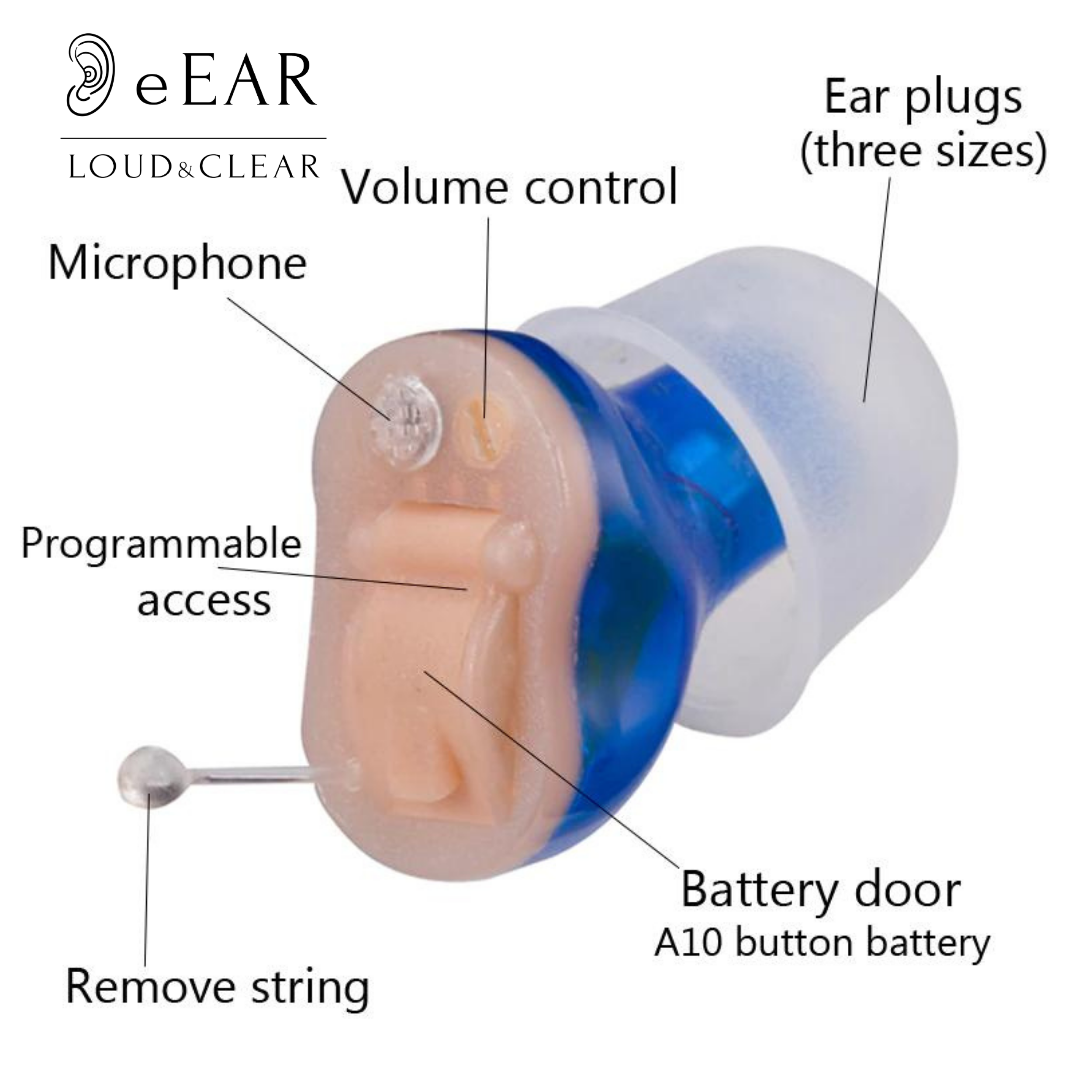 Amplificador de audífonos eEAR® CIC-11B (azul), el último amplificador de audífonos CIC digital invisible (completo en el canal), diseñado y diseñado en los EE. UU. Vendido más de 30,000 en todo el mundo