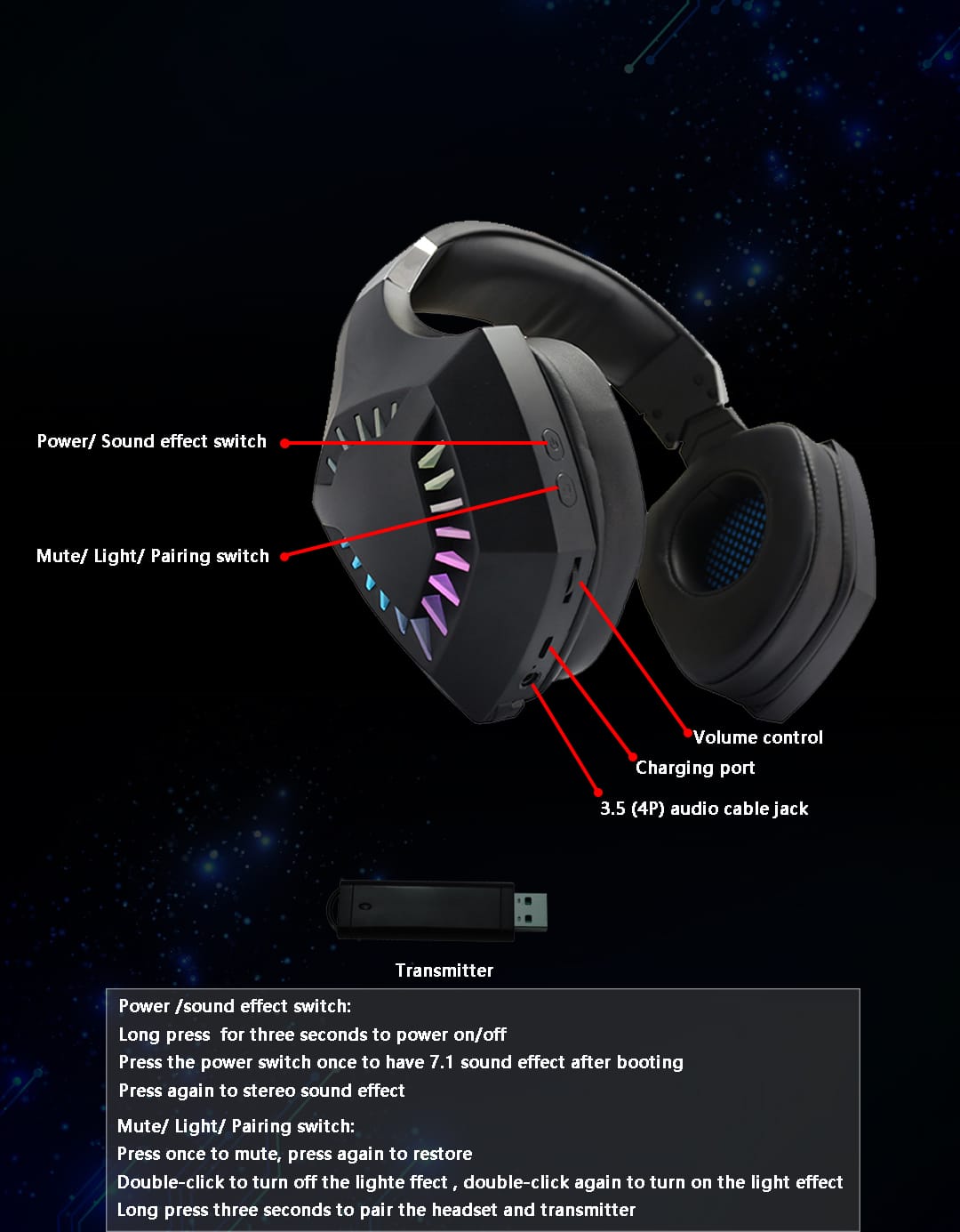 e-PitchPerfect e-PP 2.4G Wireless Gaming Headset 50mm Drivers with Microphone,Compatible with All Bluetooth devices Designed and Engineered in the USA Sold 7,000+ worldwide