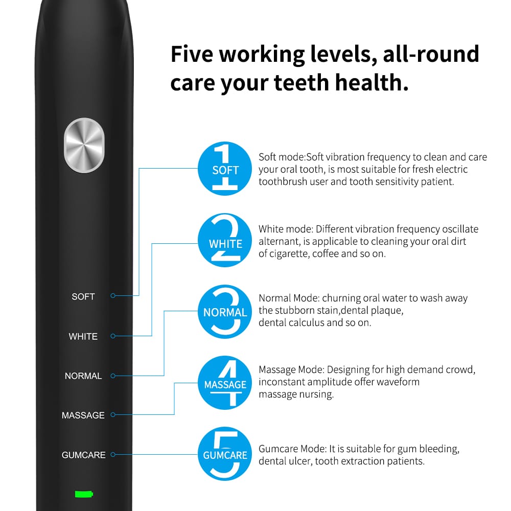 e-TBrush 928-081A Electric Tooth Brush 5 different modes, wireless charging, travel lock and smart 30 mins reminder Designed and Engineered In The USA Sold 15,000+ worldwide