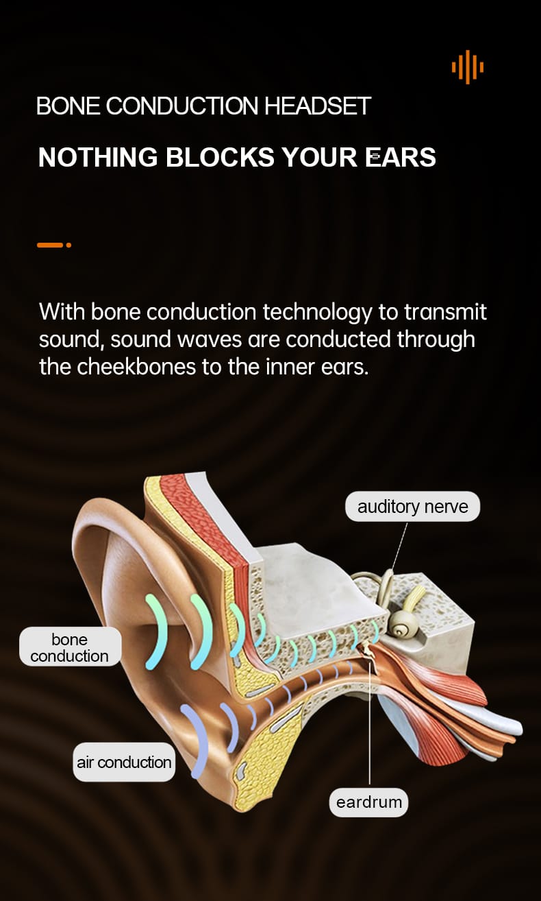 ePP-BC3-10 Bone Conduction vojenské kvality, otevřené ucho, sportovní sluchátka, Bluetooth 5.3