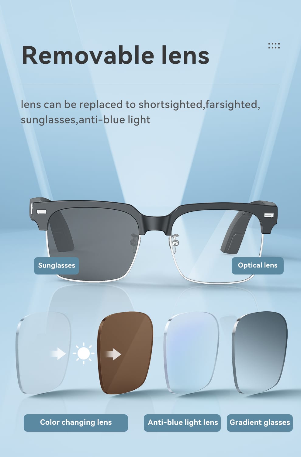 Replaceable lens of eEAR® BTGC-001 Bone Conduction Glasses Military Grade Intelligence Smart Bluetooth Glasses, Latest Audio Technology for Smart Optical